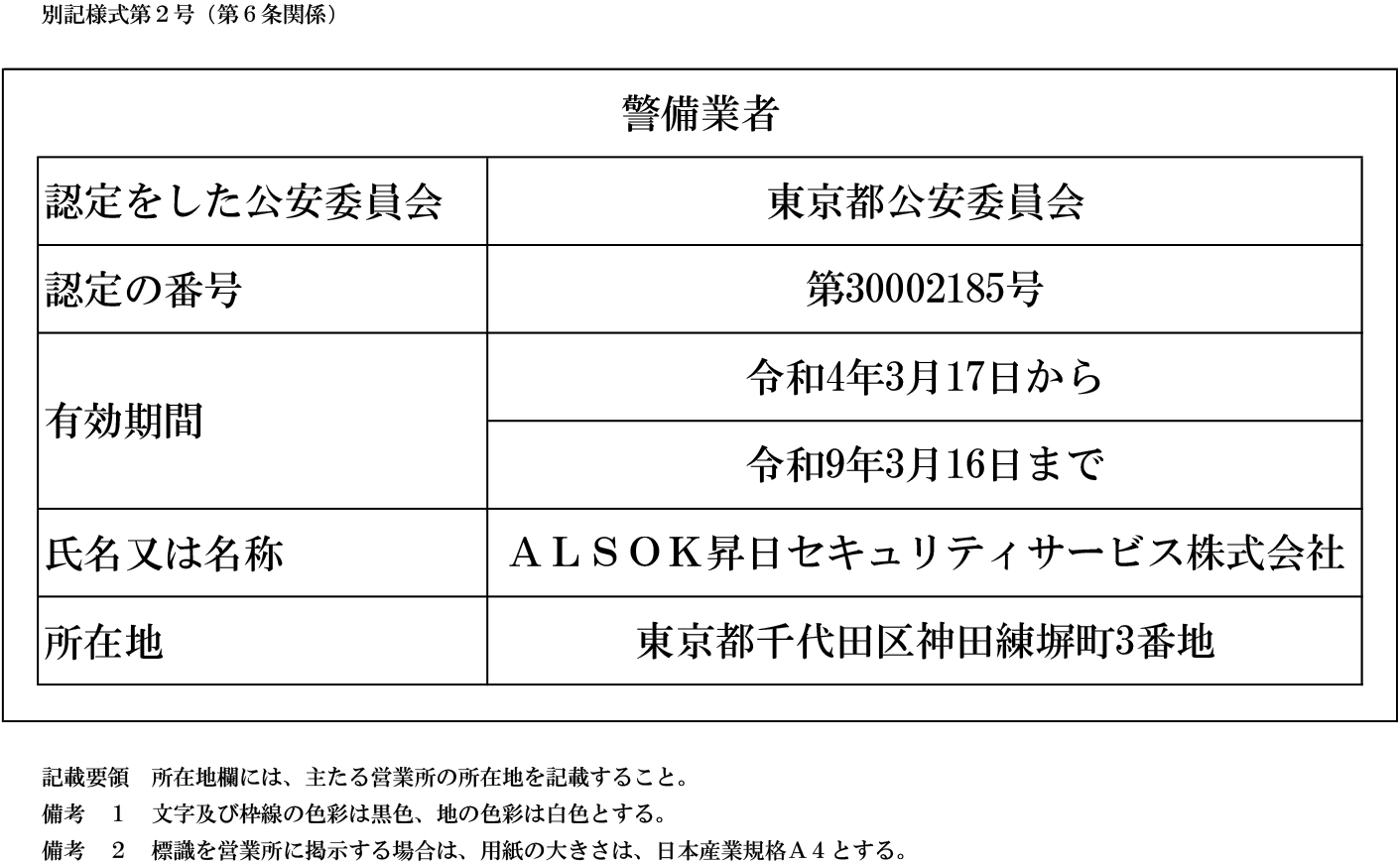 警備業の標識